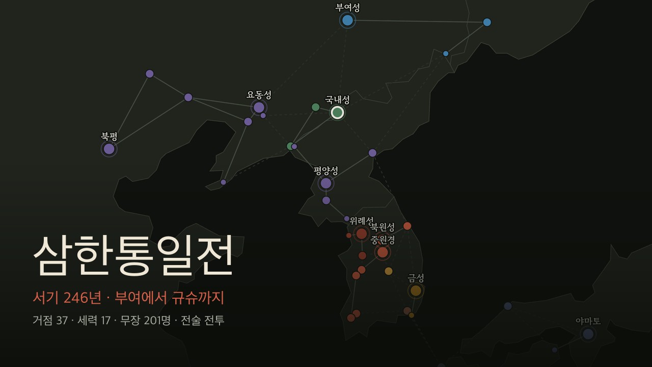 삼한통일전